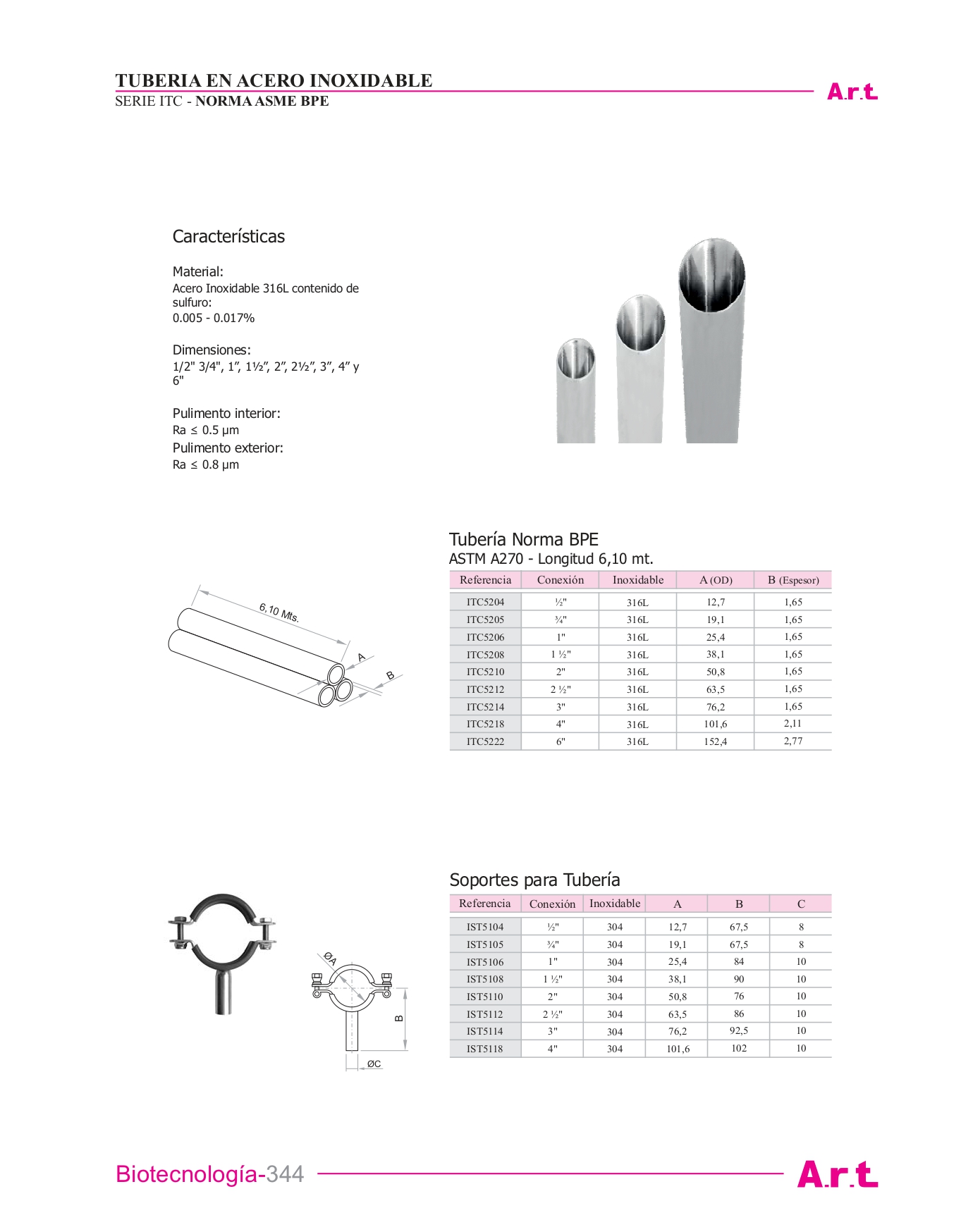 Tuber As Y Soportes Norma Bpe Inox L Admitec